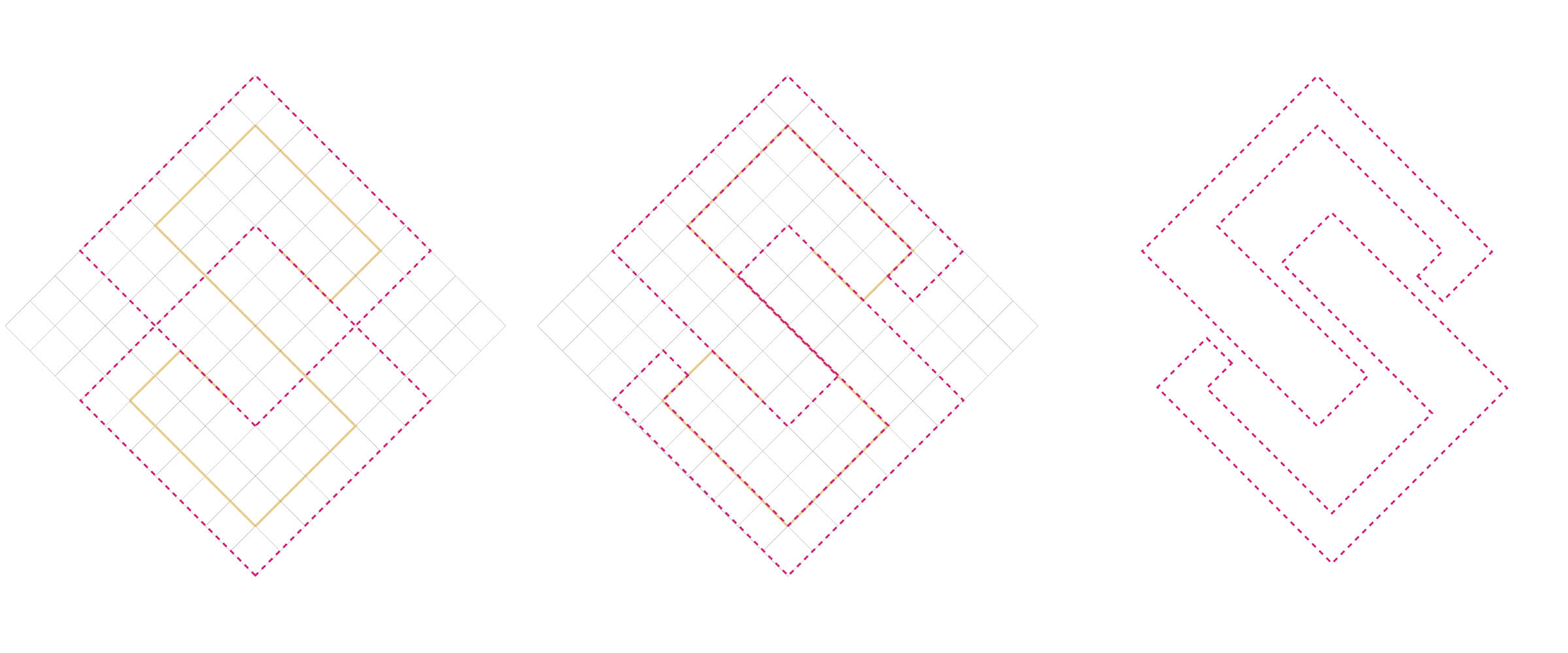 OfélieDesign - Sayari