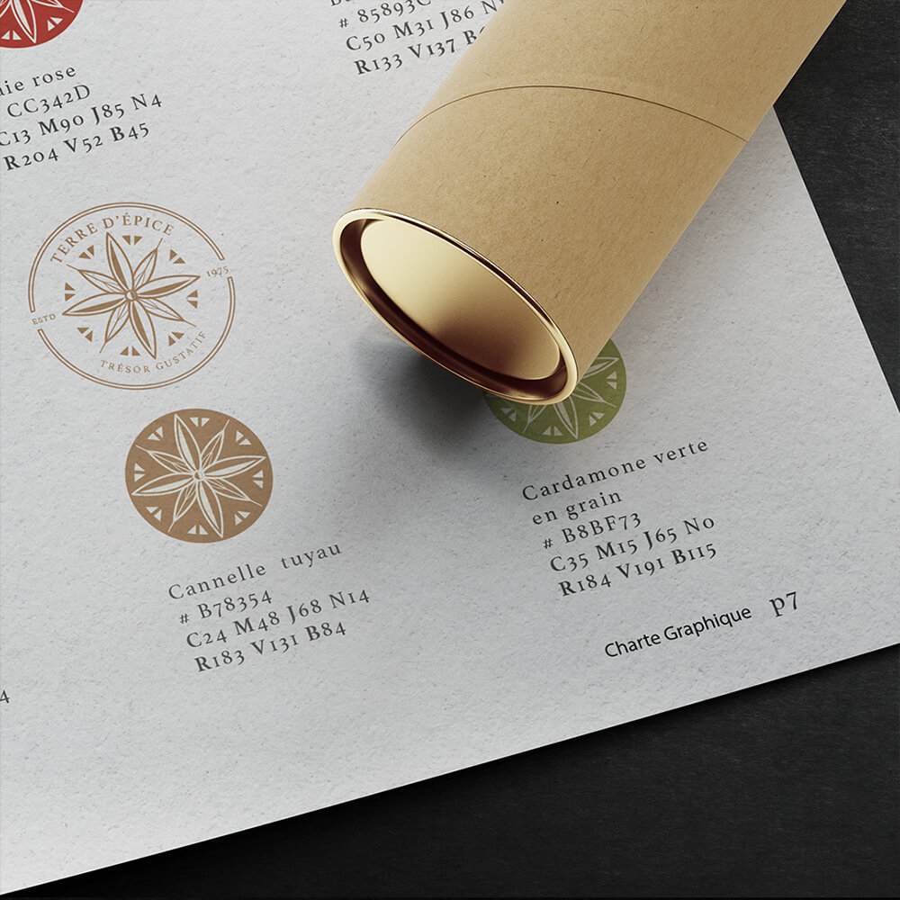 OfélieDesign - Terre d'épice